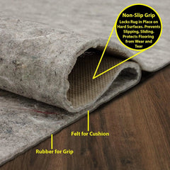 Multi Sizes LoomBloom Dual Surface Felt & Rubber Non-Slip Backing Rug Pad Made in USA